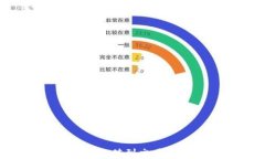 如何将狗狗币充值到交易平台：全面指南