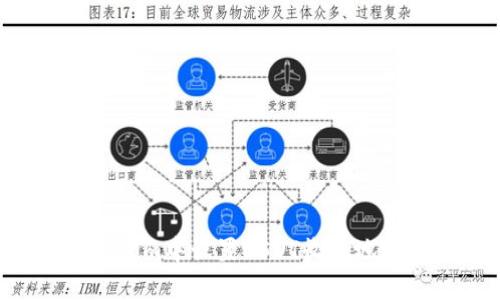 如何在Tokenim中设置USDT收款地址：详细指南