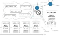 如何将BTT（BitTorrent Token）