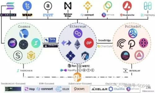 解决比特币钱包同步问题的终极指南