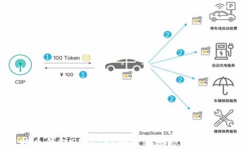 
比特币钱包PlusTok的最新动态与使用指南