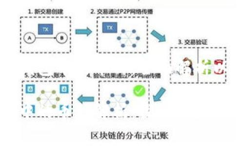 理解以太坊钱包中的币种：全面解析以太坊代币

以太坊钱包中的币种解析：探索以太坊代币的世界