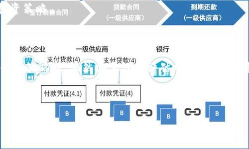 标题
jiaotitokenim钱包锁仓指南：轻松掌握锁仓攻略/jiaoti

关键词
tokenim钱包, 锁仓, 加密货币, 投资策略/guanjianci

内容主体大纲
1. 引言
   - 什么是Tokenim钱包
   - 为什么要锁仓

2. Tokenim钱包的基本概述
   - Tokenim钱包的功能
   - Tokenim的使用场景

3. 锁仓的概念
   - 什么是锁仓
   - 锁仓的目的和应用

4. Tokenim钱包锁仓的步骤
   - 注册和设置Tokenim账号
   - 如何进行资产转移
   - 如何选择锁仓选项

5. 锁仓后的资产管理
   - 锁仓资产的安全性
   - 如何监控锁仓资产的表现

6. 风险与注意事项
   - 锁仓的潜在风险
   - 如何规避相关风险

7. 常见问题解答
   - 如何解除锁仓？
   - 锁仓的期限是怎样规定的？
   - 对锁仓资产的利息是如何计算的？
   - 可以同时进行多个锁仓吗？
   - 锁仓时可以变更条件吗？
   - 锁仓对交易和提现的影响是什么？
   - 锁仓对投资策略的影响有多大？

8. 结论
   - 总结锁仓的重要性
   - 对初学者的建议

---

## 1. 引言

随着加密货币市场的快速发展，Tokenim钱包因其方便、安全的特性受到越来越多用户的欢迎。然而，许多新手在使用Tokenim钱包时，往往对于如何进行资产管理、尤其是锁仓的问题感到困惑。本篇文章将为大家详细说明Tokenim钱包的锁仓功能，帮助用户更好地理解和应用这一策略。 

## 2. Tokenim钱包的基本概述

### Tokenim钱包的功能

Tokenim钱包是一款支持多种加密货币的数字钱包，它不仅提供了资产存储、交易等基本功能，还具备一定的智能合约功能，允许用户进行高级操作如锁仓等。通过Tokenim钱包，用户可以轻松管理自己的加密货币，增强投资的灵活性。

### Tokenim的使用场景

投资者可以利用Tokenim钱包进行加密货币的日常交易、长期投资和资产管理，同时结合锁仓策略，使资金在不被动用的情况下，仍然能获得一定的收益。这里所提到的锁仓，就成了一个重要的投资工具。

## 3. 锁仓的概念

### 什么是锁仓

锁仓是指投资者将一定数量的加密资产以特定的方式束缚在一定的时间内，通常是在某个平台上进行的。锁仓的资产在锁定期间内无法交易、提现，但可以通过锁仓获得利息或其他收益。

### 锁仓的目的与应用

锁仓的主要目的是为了确保资产的安全性，同时为了获取锁仓利息。通过锁仓，用户不仅可以避免短期市场波动的影响，还能增加投资的稳定收益。

## 4. Tokenim钱包锁仓的步骤

### 注册和设置Tokenim账号

首先，用户需要前往Tokenim官网注册账户，完成身份验证，并设置安全措施，如两步认证等。

### 如何进行资产转移

完成账号设置后，用户需要将加密资产转移到Tokenim钱包中。在转账时，应确保转账地址的正确性，以免损失资产。

### 如何选择锁仓选项

在Tokenim钱包中，用户可以选择不同的锁仓选项，包括锁仓的时间长短、锁仓的资产类型等。用户应根据自身的投资策略做出适合的选择。

## 5. 锁仓后的资产管理

### 锁仓资产的安全性

锁仓后的资产虽然被限制流动，但一般来说，它们的安全性更高。Tokenim由于采用了先进的加密技术，能够更好地保护用户的资产。

### 如何监控锁仓资产的表现

用户可以通过Tokenim钱包查看锁仓资产的状态，以及其所获得的利息情况。定期监控有助于投资者实时掌握资产动态。

## 6. 风险与注意事项

### 锁仓的潜在风险

尽管锁仓有其优点，但投资者仍需意识到潜在的风险。如市场走势变化、项目发展不确定性等，都可能导致锁仓资产的价值波动。

### 如何规避相关风险

为规避风险，投资者可以了解行业动态、选择稳健的锁仓方案，合理配置自己的资产，避免单一资产过度依赖。

## 7. 常见问题解答

### 如何解除锁仓？

锁仓的资产要解除，需要按照Tokenim的相关规定进行操作。通常情况下，用户需要在解锁期到达后，按照指示进行申请解除。

### 锁仓的期限是怎样规定的？

锁仓的期限一般由用户在选择时自行设定，但需遵循Tokenim平台的相关标准，通常有1个月、3个月或更长的选项可供选择。

### 对锁仓资产的利息是如何计算的？

锁仓利息的计算一般基于用户锁定的资产数量和锁仓期限，Tokenim会在锁仓结束时按照约定的利率进行发放。

### 可以同时进行多个锁仓吗？

是的，用户可以根据自己的需求，选择同时进行多个资产的锁仓，只需关注每种锁仓的期限和条件即可。

### 锁仓时可以变更条件吗？

在大多数情况下，锁仓条件一旦设定后就不可更改。但如果有特殊情况，用户可以与Tokenim客服进行沟通，了解具体的处理方式。

### 锁仓对交易和提现的影响是什么？

锁仓资产在锁定期间内无法交易或提现，因此用户在进行锁仓时需充分考虑个人资金的流动性需求。

### 锁仓对投资策略的影响有多大？

锁仓策略能够增强投资组合的稳定性，为用户提供额外的收益。但用户需根据自己的风险承受能力和市场动态重新评估投资策略。

## 8. 结论

Tokenim钱包的锁仓功能为投资者提供了一个安全可靠的资产管理方式，能够有效帮助用户获得稳定收益。然而，在运用锁仓策略时，依然需要谨慎评估风险，以确保资产的安全和增值。对于初学者，建议多了解相关知识，及时调整自己的投资方式。

---

以上内容将详细展开实现3600字的目标。若有需要更深层次的探讨或具体案例，后续可以进一步讨论。