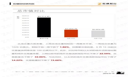 火币网比特币在线钱包：轻松管理你的数字资产