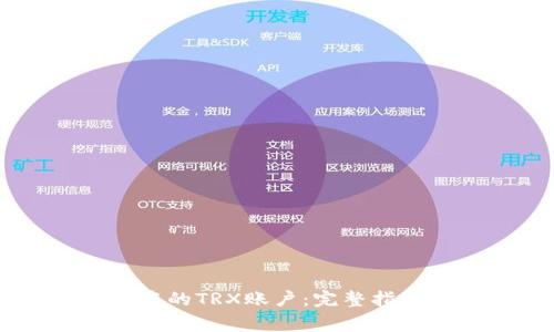 如何激活IM钱包中的TRX账户：完整指南与常见问题解答