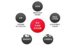 TokenTokenIM钱包能否接收B