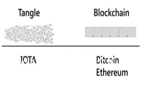 如何在Tokenim中注册EOS公钥：详尽指南