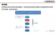 如何在iOS上创建和管理以