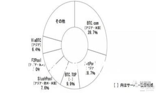 如何选择适合自己的比特币钱包及其logo设计分析