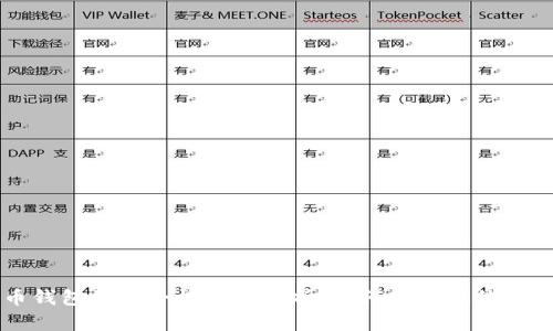 比特币钱包的安全性全面解析：如何保护你的数字资产