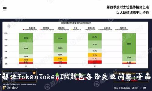 如何解决TokenTokenIM钱包备份失败问题：全面指南