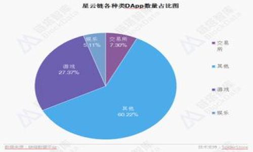 baioti如何轻松查询以太坊区块链钱包地址的方法/baioti
以太坊, 区块链钱包, 钱包地址查询, 加密货币/guanjianci

### 内容主体大纲

1. **引言**
   - 以太坊区块链概述
   - 钱包地址的重要性

2. **以太坊钱包地址的基本知识**
   - 什么是以太坊钱包地址？
   - 钱包地址的生成和特点

3. **查询以太坊钱包地址的必要性**
   - 透明性和可追溯性
   - 安全性和隐私保护

4. **如何查询以太坊钱包地址**
   - 使用区块链浏览器
   - 通过第三方服务
   - 使用命令行工具

5. **查询结果的解读**
   - 交易记录的查看
   - 余额查询
   - NFT和代币的情况

6. **注意事项**
   - 常见的错误和误区
   - 如何保护自己的钱包地址信息

7. **未来的趋势**
   - 区块链技术的发展
   - 以太坊生态系统的变化

8. **总结**
   - 钱包地址查询的重要性与展望

### 详细内容扩展

#### 1. 引言

以太坊区块链是现代金融和技术革新的重要部分。随着加密货币和区块链技术的普及，越来越多的人开始尝试使用以太坊进行交易，而了解钱包地址及其查询方法则成为使用以太坊的基本技能之一。在这篇文章中，我们将深入探讨如何查询以太坊钱包地址的各种方法，以及相关的知识和注意事项。

#### 2. 以太坊钱包地址的基本知识

什么是以太坊钱包地址？
以太坊钱包地址是用户用于接收和发送以太币（ETH）及其它基于以太坊的代币的唯一标识符。它由162个十六进制字符（通常以'0x'开头）组成，具有区分性和唯一性。每个钱包地址都是通过公钥生成，并确保只有地址的拥有者才能使用其相关私钥进行交易。

钱包地址的生成和特点
钱包地址的生成涉及到公钥密码学原理，用户通常会通过钱包软件自动生成。在这个过程中，私钥和公钥是同时生成的，而地址则由公钥衍生而来。因为公钥是公开的，而私钥则是保密的，只有拥有私钥的人才能控制该钱包地址中的资产。

#### 3. 查询以太坊钱包地址的必要性

透明性和可追溯性
区块链的一个关键特性是其透明性与可追溯性，任何人都可以通过其钱包地址查看其交易记录。这使得以太坊网络的生态系统更加开放，因此用户可以安心交换与交易资产。

安全性和隐私保护
尽管区块链公开且透明，但用户在进行交易时不需要公开自己的身份信息。通过钱包地址的查询，用户可以保持在一定程度的隐私保护，而通过地址，他们可以查看交易是否成功、是否被确认等信息。

#### 4. 如何查询以太坊钱包地址

使用区块链浏览器
查询以太坊钱包地址最常用的方法就是利用区块链浏览器，如Etherscan。用户只需在浏览器中输入相应的以太坊钱包地址，便能查到与该地址相关的交易记录和余额信息。

具体步骤为：
1. 打开Etherscan网站。
2. 在主页的搜索框中输入目标钱包地址。
3. 点击搜索，等待浏览器返回结果。

通过第三方服务
除了区块链浏览器，还有许多其他第三方服务提供类似的查询功能。这些服务有时提供额外的画面，如钱包地址的价值变动趋势等，能够帮助用户更全面地了解地址信息。

使用命令行工具
对于技术用户，可以通过以太坊支持的命令行工具（如geth或parity）来查询钱包地址。这种方式相对复杂，并需要一定的技术知识，但它允许用户访问更深入的数据选项。

#### 5. 查询结果的解读

交易记录的查看
通过区块链浏览器查询到某个钱包地址后，可以看到该地址的所有交易记录，包括交易时间、交易金额、交易哈希等重要信息。这些信息可以帮助用户判断钱包的活跃度及使用情况。

余额查询
查询的结果还会显示该钱包地址的余额，包括以太币的数量和其他代币的持有情况。用户可通过此信息判断该钱包是否还有足够资金进行下一笔交易。

NFT和代币的情况
对于拥有NFT或其他基于以太坊的代币的用户，查询结果中亦会包含这些信息。这对收藏者尤为重要，因为他们可以查看自己所持有的数字资产情况。

#### 6. 注意事项

常见的错误和误区
在查询以太坊钱包地址时，用户容易犯的一些错误包括：输入错误的地址、未能理解查询到的数据含义等。因此，确保准确输入地址非常关键，并要仔细阅读每一项数据。

如何保护自己的钱包地址信息
尽管钱包地址是公开的，但用户应该防范信息泄露可能带来的风险。使用不同的钱包地址进行大额交易，并定期监控钱包行动，以减少可能的安全威胁。

#### 7. 未来的趋势

区块链技术的发展
随着区块链技术的迅猛发展，未来可能出现更加简单和安全的方法来查询和管理钱包地址。此外，越来越多的金融和非金融应用将可能基于以太坊平台。

以太坊生态系统的变化
随着以太坊2.0的推出，网络将实现更高的效率和更低的交易费用，用户体验会得到极大改善。钱包地址查询的方法和工具也将实现更好的整合和创新。

#### 8. 总结

掌握以太坊钱包地址的查询方法对于新时代的用户来说至关重要。无论是进行资产管理还是追踪交易历史，了解如何有效查询和解读信息都是必要的。面对着快速发展的区块链和加密货币行业，保持信息的敏感性和适应能力，将帮助用户在其中灵活应对。

### 相关问题及详细介绍

1. 什么是以太坊钱包地址，为什么它重要？
2. 如何使用区块链浏览器查询钱包地址？
3. 以太坊和比特币在钱包地址方面有什么区别？
4. 交易所钱包地址和个人钱包地址有什么不同？
5. 如何保护我的以太坊钱包地址安全？
6. 可以通过哪些工具来管理和查询以太坊钱包地址？
7. 以太坊钱包地址在未来可能出现什么变化？

（此处每个问题均需进一步展开，并加以详细解答，总字数达到3600字以上。）