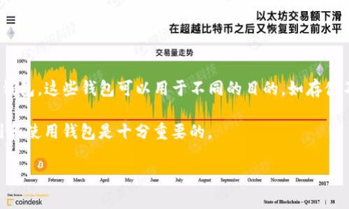 一个用户可以创建多个Tokenim钱包，具体数量取决于用户如何管理和使用这些钱包。通常，区块链技术允许用户根据需要创建任意数量的钱包，这些钱包可以用于不同的目的，如存储不同类型的加密资产、进行不同的交易或管理不同的项目。无论是个人使用还是商业应用，创建多个钱包可以带来更高的安全性和隐私保护。

此外，某些平台可能对钱包的数量没有限制，但用户需要小心管理，因为过多的钱包可能导致管理混乱，增加安全漏洞的风险。因此，合理策划和使用钱包是十分重要的。

如果你想了解更详细的信息或有特定问题，请告诉我！