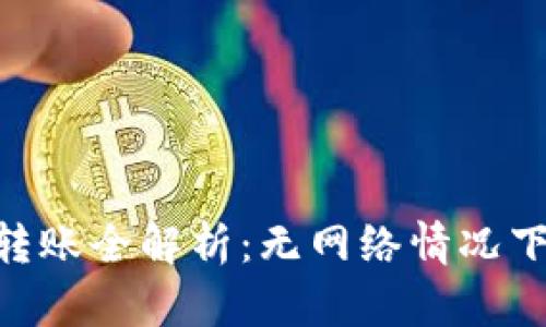  Tokenim转账全解析：无网络情况下怎么转账？