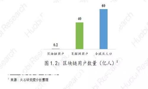 标题: 如何使用比特币密钥打开你的数字钱包