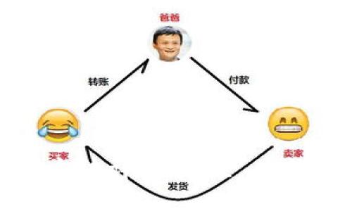 以太坊钱包签名方法详解：安全、高效的数字货币管理