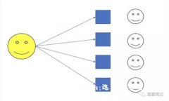 ### 比太钱包和Tokenim：选择