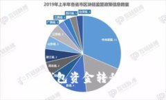  如何将 PlusToken 钱包资金