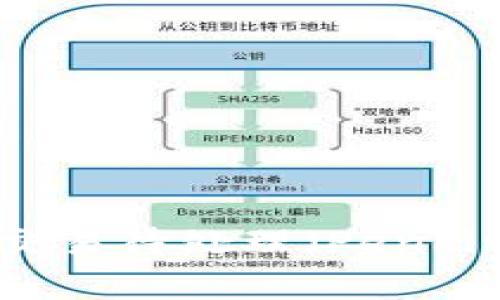 以太坊钱包交易待处理（Pending）解决指南