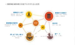 全面解析 TokenTokenim 钱包：