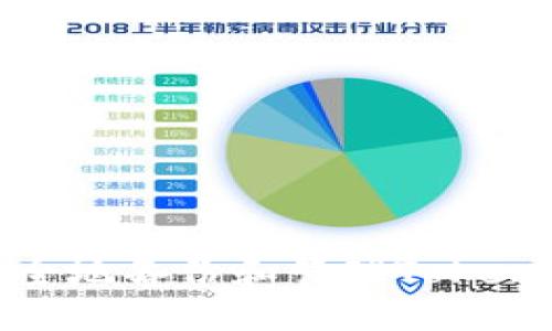 如何安全地备份和管理TokenIM密钥