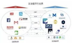 如何找到和使用XRP钱包地