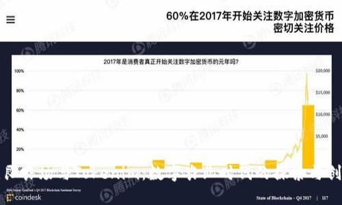 友艮农场与Tokenim：数字农业时代的探索与创新