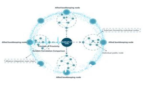 Tokenim钱包密码提示解析：如何安全保护您的数字资产