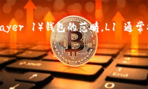 Tokenim 是一个以太坊生态下的去中心化钱包，主要用于存储和管理加密资产。因此，它并不属于 L1（Layer 1）钱包的范畴。L1 通常指的是区块链的基础层，如比特币、以太坊等主链，而钱包则是用于存储和管理这些区块链上资产的工具。

### Title
深入了解Tokenim钱包及其功能