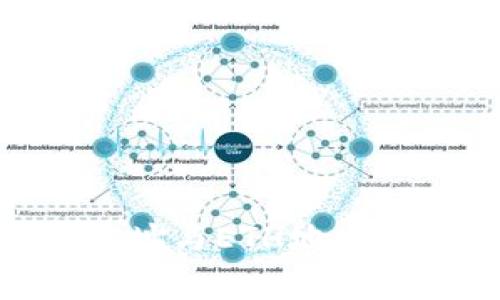 Tokenim地址与ETH地址的关系解析