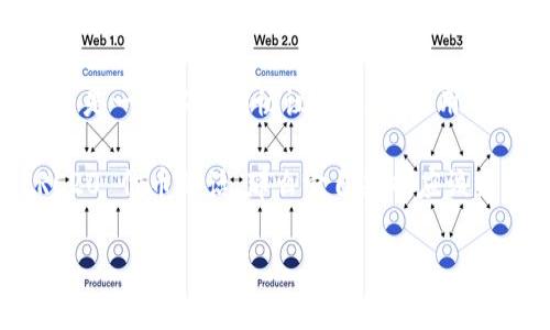 在撰写之前，我需要确认一些信息。Tokenim 是一个在加密货币领域内的项目或平台，而 ERC20 是一种以太坊协议标准，主要用于创建和发行代币，而 USDT（Tether）则是一种常见的稳定币，通常以 ERC20 或其他标准发行。 

对于您的问题：“Tokenim 支持 ERC20 USDT 吗？” 我的回答是，如果 Tokenim 平台支持 ERC20 代币的话，那么它自然也应该支持 ERC20 格式的 USDT。

如果您需要更深入的分析或信息，请告诉我，我可以帮助您梳理相关细节或撰写更多内容。