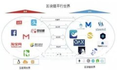 标题: Tokenim的Uniswap：解密