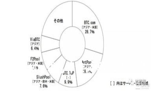 如何在Tokenim钱包中查看助记词: 完整指南