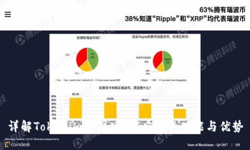 详解Tokenim中国版iOS应用的功能与优势