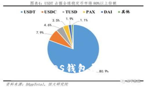 ### 标题与关键词

Tokenim钱包不再支持EOS钱包导入：如何应对这一变化？