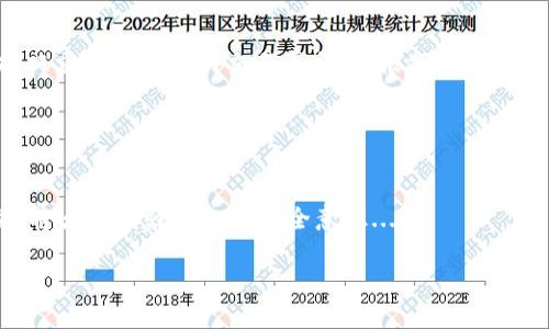  biaoti  如何防止Tokenim币被莫名转走？ /biaoti 

 guanjianci  Tokenim币, 虚拟货币安全, 钱包安全, 加密货币防盗 /guanjianci 

### 内容主体大纲

1. **导言**
   - 什么是Tokenim币？
   - Tokenim币的使用情况
   - 本文的重要性：防止Tokenim币被盗

2. **Tokenim币的基本知识**
   - Tokenim币的背景信息
   - Tokenim币的价值与用途
   - Tokenim币的市场现状

3. **虚拟货币安全的重要性**
   - 为什么虚拟货币安全问题频繁出现？
   - 常见的虚拟货币安全威胁
   - 安全事件对市场的影响

4. **Tokenim币被盗的常见方式**
   - 钓鱼攻击
   - 劫持交易
   - 不安全的钱包

5. **如何保护你的Tokenim币**
   - 使用安全的钱包
   - 双重身份验证的重要性
   - 定期更新密码和安全措施

6. **处理Tokenim币被转走后的应对措施**
   - 如何监测不当交易？
   - 联系支持团队的步骤
   - 保护剩余资产的措施

7. **总结与展望**
   - 未来Tokenim币的安全趋势
   - 社群在安全防护中的作用

### 详细内容

#### 导言

Tokenim币作为一种新型的虚拟货币，近年来受到了越来越多投资者的关注。然而，随之而来的安全问题也层出不穷。本篇文章将重点讨论如何防止你的Tokenim币在不知情的情况下被转走，为广大用户提供实用的安全建议和指导。

在数字货币领域，安全性是每个用户都应重视的问题，毕竟一旦资产被盗，可能会造成不可逆转的损失。本文将引导你了解Tokenim币的基本知识、潜在的安全威胁以及有效的防护措施，帮助你安全地管理和交易你的Tokenim资产。

#### Tokenim币的基本知识

Tokenim币是基于区块链技术的一种新型数字资产。它的目标是实现快速、低成本的无国界支付，逐渐被广泛应用于各类交易与金融服务。了解Tokenim币的背景与价值，可以帮助用户更好地把握其投资机会。

Tokenim币从2019年首次推出以来，随着区块链技术的发展，其市场价值也不断上升。如今，Tokenim币不仅可以用于在线支付，还可以用于投资与交易，这也进一步增加了用户对其关注。

#### 虚拟货币安全的重要性

对于持有虚拟货币的用户而言，安全问题是一项必须时刻关注的内容。由于虚拟货币的去中心化特性，一旦资金被盗，追回的难度是非常大的。因此，落实足够的安全措施至关重要。

虚拟货币面临的安全威胁主要包括网络攻击、社交工程、恶意软件等。这些攻击手段越来越高明，给用户的资产安全带来了严峻挑战。了解这些威胁并采取预防措施，可有效降低资产被盗的风险。

#### Tokenim币被盗的常见方式

Tokenim币常见的被盗方式包括钓鱼攻击、劫持交易和不安全的钱包等。钓鱼攻击通过伪造网站、邮件等手段欺骗用户输入私钥或ICR码，进而将资产转走。劫持交易则通常利用恶意软件操作用户的账户，直接进行交易。

不安全的钱包更是造成资产损失的重要因素，部分用户或因疏忽或因不明推荐，选择了不法的钱包应用，导致Tokenim币被盗。因此，了解这些风险源是保护自己资产的第一步。

#### 如何保护你的Tokenim币

为了防止Tokenim币被不明转走，用户需要采取必要的保护措施。首先，选择安全性高的钱包至关重要，图解实例好的钱包会提供加密功能和多重身份验证。其次，双重身份验证可以增加账户的安全性，即使密码泄露，黑客依然难以登陆账户。

用户应定期更新自己的密码及相关安全措施，这不仅可作防范，也能在出现风险时减轻损失。此外，保持常识性安全意识，警惕来自官方、社交平台等的可疑链接和信息，避免上当受骗。

#### 处理Tokenim币被转走后的应对措施

一旦发现Tokenim币被转走，及时监测交易记录是首要步骤。通过交易记录，可以确认资产具体被转移至何处；同时，应立即联系相关矿池、交易所的支持团队，说明情况。

此外，用户需要采取保护措施以确保剩余资产不受到影响，例如，立即变更密码、关闭相关账户，尽快重新设置安全措施。同时，也可以向网络安全专家求助，以期收回被盗的Tokenim币。

#### 总结与展望

在区块链领域，Tokenim币的安全仍然面临诸多挑战。未来，随着技术的进步，安全措施也会不断更新，然而用户的觉醒和主动防范是保障自己资产最有效的方式。持续关注社区动态与安全新闻，了解最新的安全动态和技术，可以帮助用户在动态变化的市场中保持安全。

---

### 相关问题及详细介绍

#### 问题1：什么是Tokenim币？

什么是Tokenim币？
Tokenim币是基于区块链技术的一种数字货币，为用户在进行价值转移时提供便利。它不仅具备传统货币的功能，还具备去中心化等特点...

#### 问题2：Tokenim币相较于其他数字货币有什么优势？

Tokenim币的优势
Tokenim币在交易速度、成本和安全性方面都有独特的优势，它通过先进的技术架构设计，提升了用户的整体体验...

#### 问题3：用户如何辨别安全的钱包？

如何辨别安全的钱包？
安全的钱包应具备多项特性，如加密算法、用户评价、开发团队透明度等，用户应充分调查后再进行选择...

#### 问题4：钓鱼攻击的常见形式有哪些？

钓鱼攻击的常见形式
钓鱼攻击的常见形式包括伪造网站、虚假邮件和消息以及社交工程技巧。用户需要学会识别这些形式，以降低被钓鱼的风险...

#### 问题5：如果我丢失了Tokenim币的私钥怎么办？

丢失私钥的应对措施
一旦丢失私钥，大部分情况下，Tokenim币将无法找回。因此备份私钥和安全存储是非常重要的，一旦丢失，最佳的做法是提高自身安全防范措施，以防止再次发生类似事件...

#### 问题6：如何设置双重身份验证？

如何设置双重身份验证？
设置双重身份验证通常涉及下载身份验证应用，通过扫描二维码或输入生成的代码来进行验证。用户应选择支持双重身份验证的交易平台，并根据平台的具体指南进行设置...

#### 问题7：在社区中如何保持安全意识？

如何在社区中保持安全意识
参与社区活动时，用户应主动关注安全动态，定期检查安全信息，参与知识分享。了解最新的安全威胁和防范措施，将大大增强个人的安全意识... 

以上是围绕Tokenim币的安全和管理信息的一个完整框架。每个问题都可以详细展开，形成独立的内容段落。