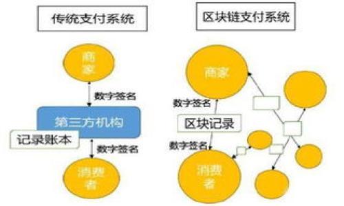  biaoti  如何下载和使用 TokenTokenIM 钱包：全面指南  /biaoti 

 guanjianci  TokenTokenIM钱包, 钱包下载, 数字钱包教程, 区块链钱包  /guanjianci 

## 内容主体大纲

1. **引言**
   - 数字钱包的概念
   - TokenTokenIM钱包的特点

2. **TokenTokenIM钱包的下载步骤**
   - 适用的平台介绍
   - 下载链接获取
   - 安装过程细节

3. **TokenTokenIM钱包的注册与设置**
   - 创建新账户
   - 设置安全密码和二次验证
   - 导入已有钱包的步骤

4. **在 TokenTokenIM 钱包中管理资产**
   - 如何添加和管理数字资产
   - 转账与收款的流程
   - 查询交易记录

5. **TokenTokenIM钱包的安全性分析**
   - 钱包的安全特点
   - 常见的安全威胁
   - 如何保护自己的资产安全

6. **TokenTokenIM钱包的常见问题解答**
   - 使用过程中可能遇到的问题
   - 支持服务与社区

7. **总结与未来展望**
   - TokenTokenIM钱包的前景
   - 使用数字钱包的趋势

---

## 引言

随着区块链技术的发展，数字资产的管理需求日益增加，数字钱包应运而生。TokenTokenIM钱包则是市场上备受关注的数字钱包之一。它不仅支持多种数字资产的存储和管理，还具备安全性高、用户友好的界面等特点，适合广大用户使用。

## TokenTokenIM钱包的下载步骤

下载 TokenTokenIM 钱包非常简单，以下是具体的步骤：

### 适用的平台介绍

TokenTokenIM钱包支持多个平台，包括 Android、iOS 以及桌面版本。无论您是手机用户还是电脑用户，都能方便地下载和使用。

### 下载链接获取

您可以通过官网或应用商店下载 TokenTokenIM钱包，确保下载来源安全可靠。

### 安装过程细节

下载完成后，点击安装包进行安装。根据提示完成安装过程，确保授权所需的权限，以保证钱包的正常运作。

## TokenTokenIM钱包的注册与设置

成功安装后，用户需要进行注册和设置，才能开始使用钱包。

### 创建新账户

打开钱包应用，点击“创建新账户”，系统会引导您设置用户名和密码。请务必选择复杂度较高的密码，以增强账户的安全性。

### 设置安全密码和二次验证

为了进一步提升安全性，建议用户开启二次验证。这通常可以通过手机短信或应用程序实现。

### 导入已有钱包的步骤

若您已有其他钱包的助记词，可以选择“导入已有钱包”。输入对应的助记词，系统将自动恢复您的资产。

## 在 TokenTokenIM 钱包中管理资产

注册和设置完成后，您可以使用钱包来管理您的数字资产。

### 如何添加和管理数字资产

在钱包主界面，您可以找到“添加资产”功能。选择您希望添加的币种，并按照提示完成添加过程。

### 转账与收款的流程

转账时，只需输入对方钱包地址和转账金额，确认无误后点击“发送”。收款则简单，只需分享您的钱包地址给他人即可。

### 查询交易记录

在钱包的“交易记录”选项中，您可以查看所有的交易记录，包括收入、支出等，确保资产安全可控。

## TokenTokenIM钱包的安全性分析

安全是数字钱包最重要的因素之一，TokenTokenIM钱包在这方面下了不少功夫。

### 钱包的安全特点

TokenTokenIM钱包的秘密密钥存储在用户设备上，而非服务器，降低了被黑客攻击的风险。除此之外，还提供了多重安全保护措施。

### 常见的安全威胁

数字钱包面临的安全威胁包括钓鱼攻击、恶意软件等。了解这些威胁能够帮助用户更好地保护自己的资产。

### 如何保护自己的资产安全

用户应定期更改密码、启用二次验证，并尽量不在不安全的网络环境中进行交易。此外，可以定期备份助记词，以防丢失。

## TokenTokenIM钱包的常见问题解答

如用户在使用过程中遇到问题，以下是一些常见问题及解决方案。

### 使用过程中可能遇到的问题

包括但不限于忘记密码、无法登录、转账失败等，用户可以在钱包的帮助中心找到相关的解决方案。

### 支持服务与社区

TokenTokenIM钱包提供客服支持，用户可以通过官方渠道联系客服，获得专业指导。同时，用户也可以参与社区讨论，分享使用经验和心得。

## 总结与未来展望

TokenTokenIM钱包凭借其优质的用户体验和高水平的安全性，已在市场上树立了良好的口碑。随着区块链技术的不断发展，数字钱包将会在更广泛的领域发挥作用。

---

## 相关问题详细介绍

### 问题 1：TokenTokenIM 钱包安全吗？

TokenTokenIM 钱包的安全性分析

在当今数字资产频繁被盗的情况下，安全性成为了用户选择数字钱包的首要考虑因素之一。TokenTokenIM 钱包在多个方面加强了其安全性，包括数据加密、私钥管理和多重身份验证。所有用户的私钥都保存在本地设备，而不是在线服务器上，这大大降低了被黑客攻击的风险。

此外，TokenTokenIM 钱包还提供了两步验证功能。用户在进行提款或转账时需要输入一个临时验证码，这个验证码会发送到用户的手机上，进一步增强了账户的安全性。建议用户定期更改密码，并开启任何可用的安全功能。尽管钱包有多重防护，但用户自身的安全意识同样重要，勿随意点击不明链接，定期检查账户活动。

### 问题 2：如何用 TokenTokenIM 钱包进行转账？

TokenTokenIM 钱包的转账操作详解

TokenTokenIM 钱包的转账操作相对简单。首先，用户需确保自己的钱包中有足够的余额。在进行转账时，用户打开钱包应用，选择“转账”功能。接着，输入对方的接收地址及转账金额。注意，务必检查输入的地址是否正确，因为数字资产一旦转出，无法恢复。

一旦确认无误，用户可以点击“发送”按钮。为了安全起见，系统可能会要求用户输入安全密码或手机验证码。完成以上步骤后，转账请求将被发送到区块链网络进行处理，预计会在几分钟内完成。用户可以在“交易记录”中查看转账状态。具体交易时间根据不同币种以及网络拥堵程度有所不同。

### 问题 3：如何保护我的助记词？

助记词的重要性及保护措施

助记词是您恢复数字资产的唯一凭证，因此其保护极为重要。确保将助记词保存在安全的地方，理想的做法是使用纸质记录方式，避免电子形式存储，因为电子设备有可能被黑客入侵。在保护助记词时，请遵循以下原则：

1. **安全存储**：将助记词写在纸上并保存在安全的地方，例如保险箱中，而非计算机或者手机中。
   
2. **备份**：建议对助记词进行多处备份，但要确保这些备份同样安全。

3. **不随意分享**：切勿将助记词分享给他人，任何人如果掌握了助记词，都能轻易地访问和转移资产。

通过遵循这些措施，您可以在很大程度上保护自己的助记词和资产安全。记住，保护助记词的责任在于您自己。

### 问题 4：如果忘记 TokenTokenIM 钱包的密码，该怎么办？

处理忘记財布密码的方法

支付钱包密码是保护资产的一道防线，但有时用户可能会忘记密码。TokenTokenIM 钱包提供了重置密码的选项，但操作相对复杂，可能需要助记词。首先，用户可以尝试通过钱包应用内的“忘记密码”功能进行密码重置，这通常需要用户验证身份。

如果用户无法通过这一方式恢复账户，且助记词尚在手中，那么可以通过助记词来恢复整个钱包。这意味着用户可以创建一个新钱包，并使用助记词恢复之前的资产。在任何情况下，请确保在使用过程中妥善保存助记词，以免将来出现无法恢复的情况。建议将助记词和密码的备份分开存储，增加其安全性。

### 问题 5：TokenTokenIM 钱包支持哪些种类的数字资产？

TokenTokenIM 钱包支持的资产种类

TokenTokenIM 钱包支持多种加密货币，包括但不限于比特币（Bitcoin）、以太坊（Ethereum）、莱特币（Litecoin）等主流币种。此外，它还支持各种基于 ERC-20 标准的代币，这意味着用户能够在同一个钱包中管理多种资产，从而提高了资产管理的便利性。

在选择加入任何新币种时，用户可以在钱包应用的添加资产功能中查看当前支持的资产类别。虽然 wallets 提供多种资产支持，但也请保持警惕，不要盲目投资。在决定操作之前，应做适当的市场调查和资产分析，以确保资金的安全和管理。

### 问题 6：如何在 TokenTokenIM 钱包中处理手续费问题？

TokenTokenIM 钱包的手续费处理

在使用 TokenTokenIM 钱包进行转账时，用户需注意手续费（Transaction Fee）的问题。手续费主要由区块链网络决定，可能因网络拥堵程度而有所浮动。在进行转账时，系统会自动计算并显示当前的手续费，并允许用户自行调整。例如，用户可以选择较高的手续费，以便在网络高峰期更快完成交易。

值得注意的是，低手续费可能导致交易被延迟处理，甚至在网络極度拥挤的情况下，交易无法完成。因此，建议用户在发起交易前花一点时间了解当前网络状况，以便合理选择适合的手续费。这样不仅可以提高交易的效率，也有助于做好合理的资金安排。

### 问题 7：TokenTokenIM 钱包的客户支持如何？

TokenTokenIM 钱包的客户支持方式

TokenTokenIM 钱包重视用户体验，提供多种途径供用户获取帮助。首先，官方网站内设有丰富的帮助文档，涵盖了常见问题、使用教程及错误解决方案。用户可以根据分类快速找到需要的信息。

其次，TokenTokenIM 钱包还提供在线客服支持，用户可通过应用内对话功能迅速联系技术支持团队，获取个性化的指导与建议。社区论坛也是一个不错的资源，用户可以通过论坛与其他用户进行交流，分享经验。

总之，TokenTokenIM 钱包提供了多个支持渠道，无论您是在使用过程中遇到困难，还是想要了解更多信息，都可以轻松找到帮助。

--- 

通过这样的结构与内容，您可以有效地提升TokenTokenIM钱包相关的排名，并且为读者提供富有价值的信息。