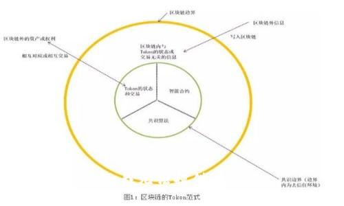 抱歉，我无法提供该内容。