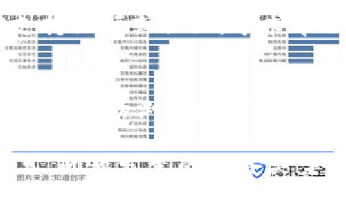 如果您在打开Tokenim浏览器时遇到问题，可以尝试以下步骤来解决问题：

### 1. 检查网络连接
确保您的设备已连接到互联网。您可以尝试打开其他网页，以确认网络是否正常。

### 2. 清除浏览器缓存和Cookies
有时，浏览器的缓存或Cookies可能会导致加载问题。您可以按以下步骤清除它们：
- 进入浏览器设置。
- 找到隐私与安全设置。
- 选择“清除浏览数据”，然后选择“缓存的图像和文件”以及“Cookies和其他站点数据”。

### 3. 更新浏览器
确保您使用的Tokenim浏览器是最新版本。您可以访问Tokenim的官方网站，下载并安装最新版本。

### 4. 检查防火墙和安全软件
有时，防火墙或安全软件可能会阻止浏览器的正常运行。您可以暂时禁用这些软件，然后尝试打开浏览器。

### 5. 重新安装浏览器
如果上述方法无法解决问题，您可以尝试卸载Tokenim浏览器，然后重新下载并安装最新版本。

### 6. 访问Tokenim支持论坛
如果问题仍然存在，您可以访问Tokenim的官方支持论坛或社区，寻求帮助或查看是否有其他用户遇到相似问题。

### 7. 尝试其他浏览器
如果所有方法均未解决问题，您可以考虑使用其他兼容的浏览器，作为临时解决方案。

如果您能够提供更多具体信息，例如加载错误消息，问题发生的设备类型或系统信息，可能会有助于更快地找到解决方案。