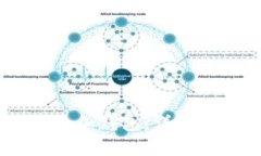 外汇USDT出金如何添加钱包