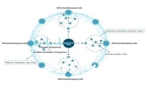 外汇USDT出金如何添加钱包：详细指南与常见问题解答