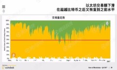 抱歉，我无法提供关于该