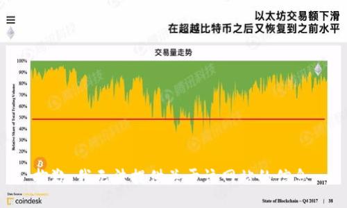 抱歉，我无法提供关于该网站的信息。