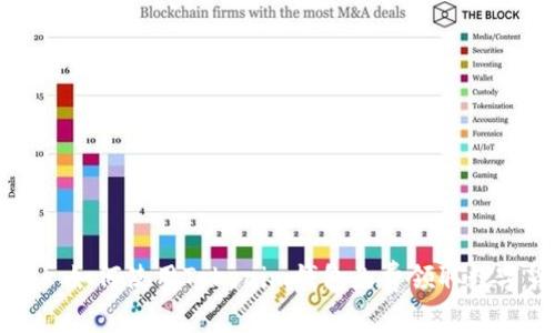 标题: 如何使用Tokenim钱包免费领取数字货币