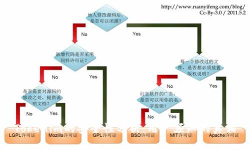 Tokenim的安全性分析：用户须知的真相