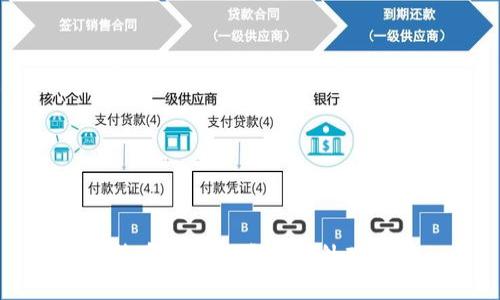 比特币钱包的类型与外观详解