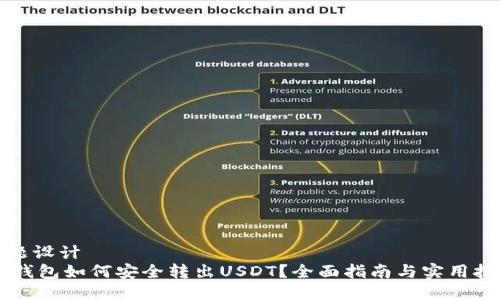 标题设计  
IM钱包如何安全转出USDT？全面指南与实用技巧