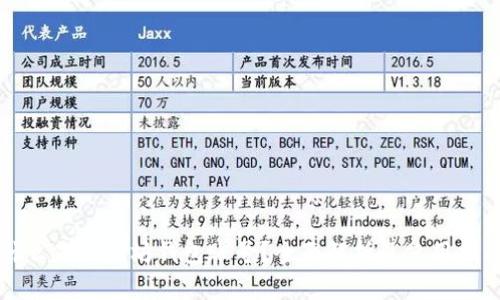 什么是以太坊钱包账号？全面解析及使用指南