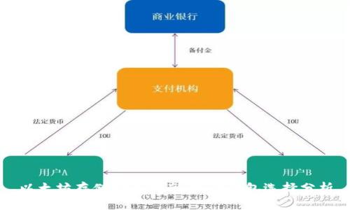 以太坊存储安全指南：最佳钱包选择分析