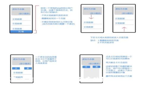 比特币钱包使用指南：如何安全存储和管理你的数字资产